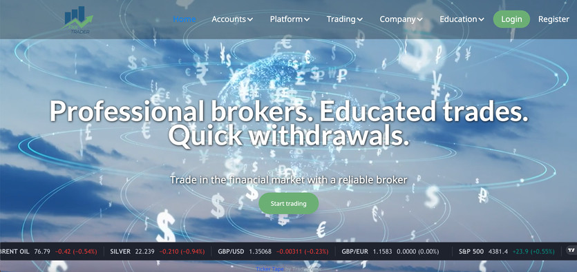 Is Fxx Trader a fair Forex Broker?