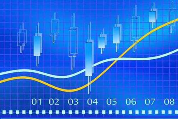 To Be or Not To Be an Intraday Trader