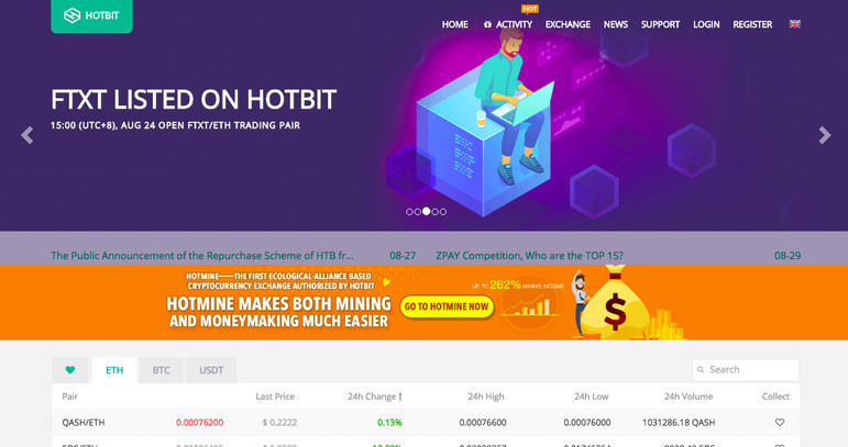 Is Hotbit a fair Forex Broker?