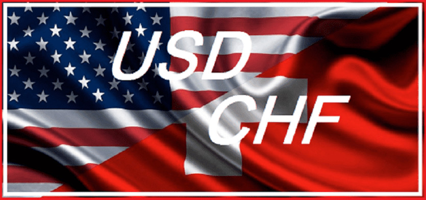 USD/CHF: dollar takes over the initiative again