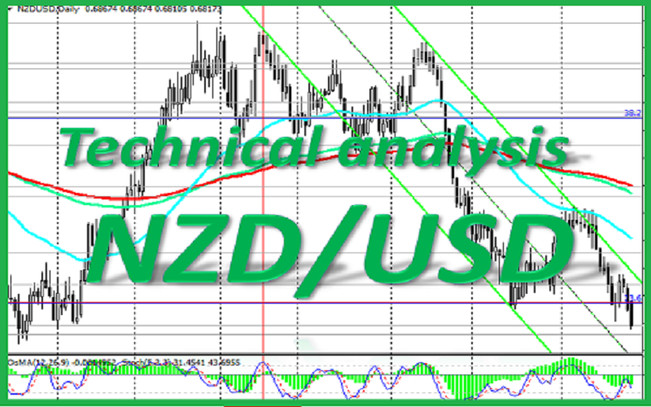 NZD/USD: technical analysis and trading recommendations_05/04/2021