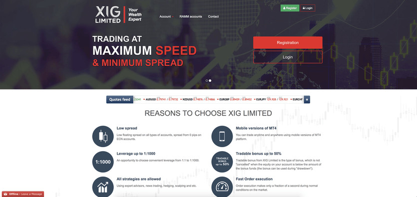 Is Xiglimited a fair Forex Broker?