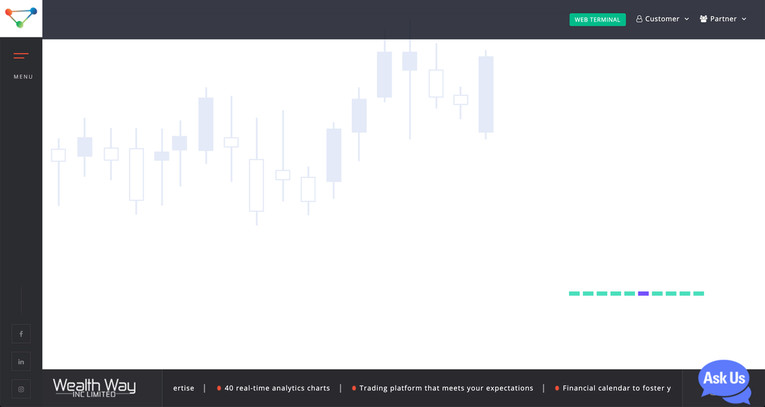 Is WealthWayinc a fair Forex Broker?