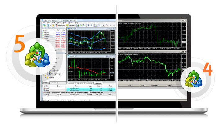MT4 Vs MT5 - What are the key differences between the two popular trading platforms?