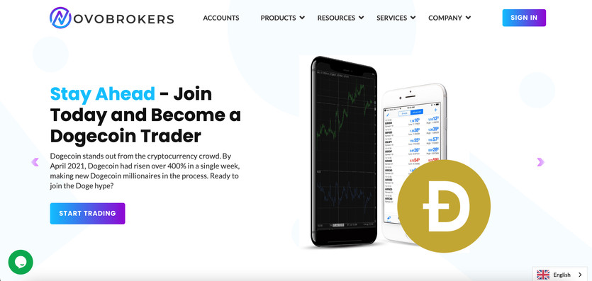 Is Novo Brokers a fair Forex Broker?