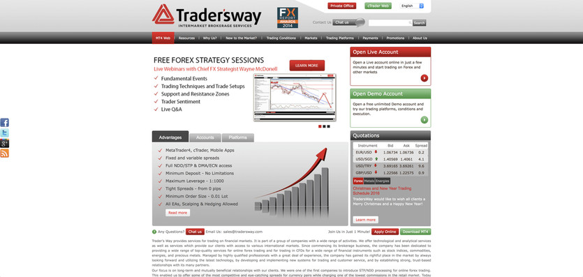 Is TradersWay a fair Forex Broker?