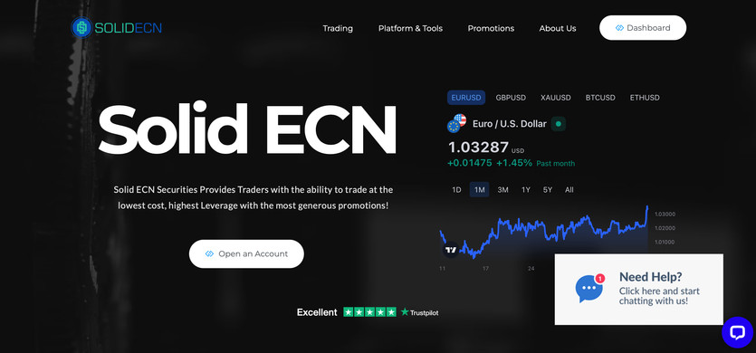 Is Solid ECN a fair Forex Broker?