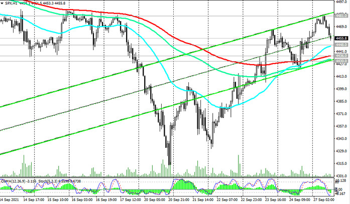 S&P 500: technical analysis and trading recommendations_09/27/2021