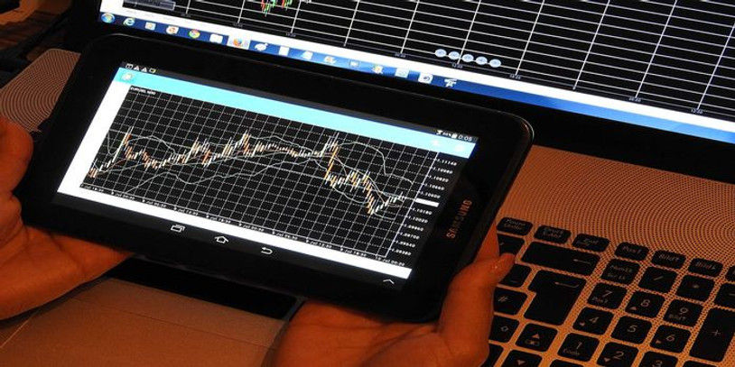 Pin Bar Siege Moving Average