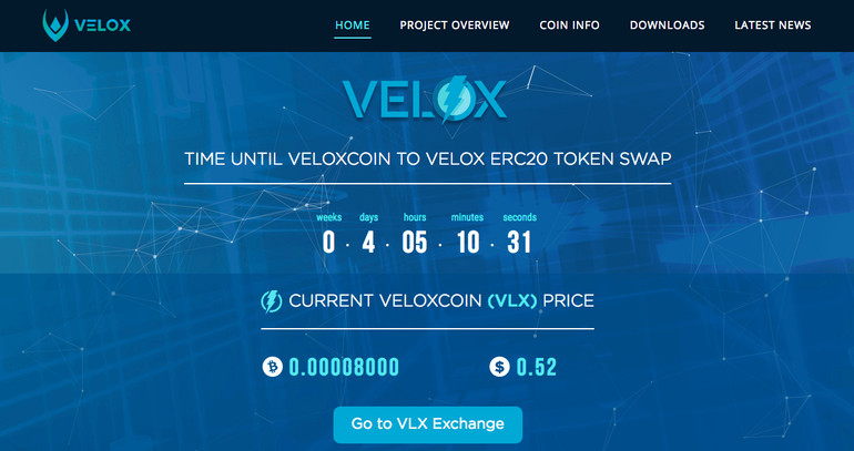 Is VeloxProject a fair Forex Broker?