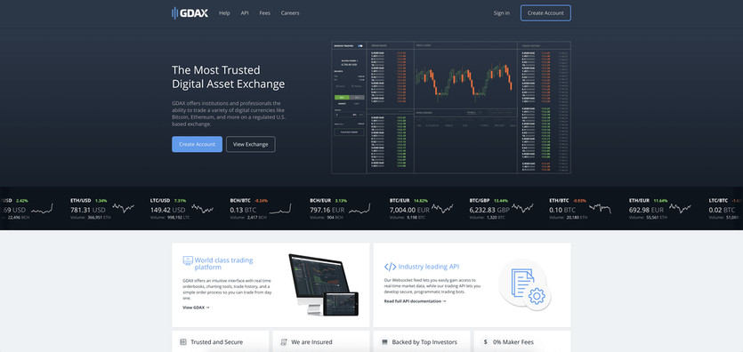 Is Gdax a fair Forex Broker?