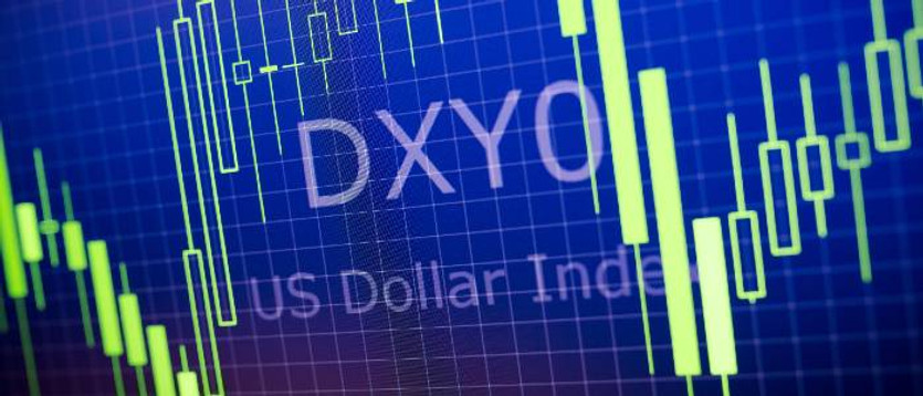 DXY: near-term dollar prospects