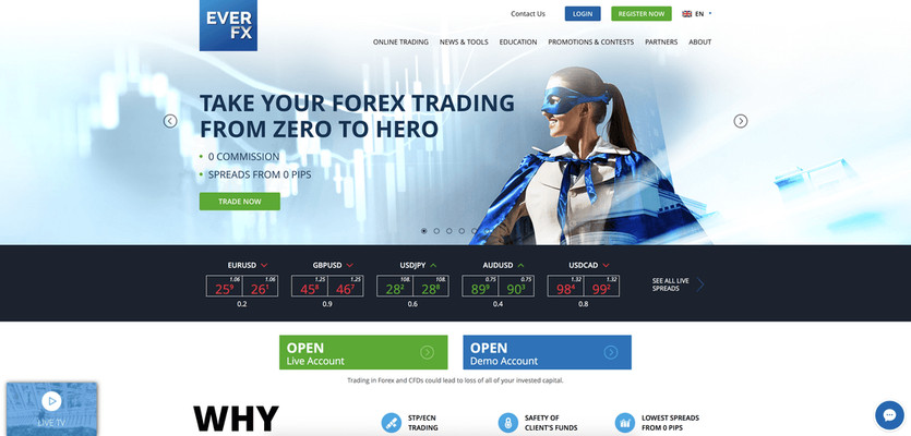 Is EverFX a fair Forex Broker?