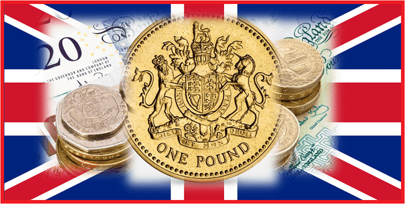 GBP/USD: the service sector is recovering - the pound is strengthening