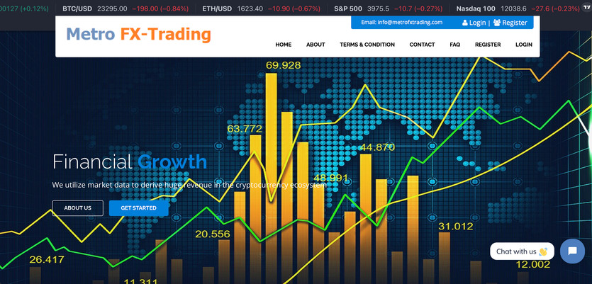 Is Metro FX-Trading a fair Forex Broker?