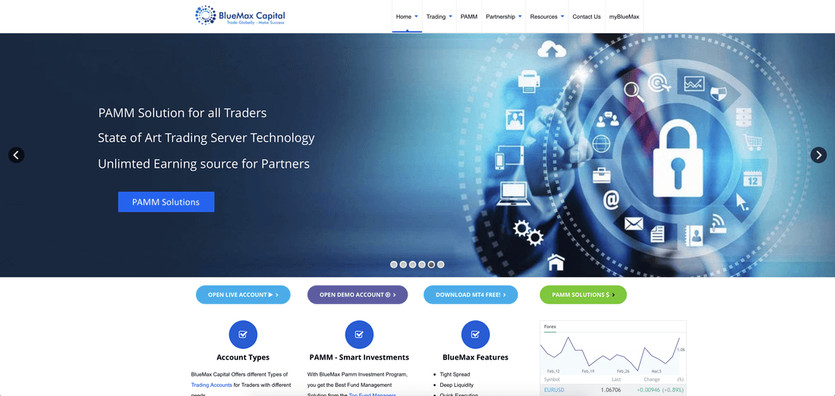 Is BlueMaxCapital a fair Forex Broker?