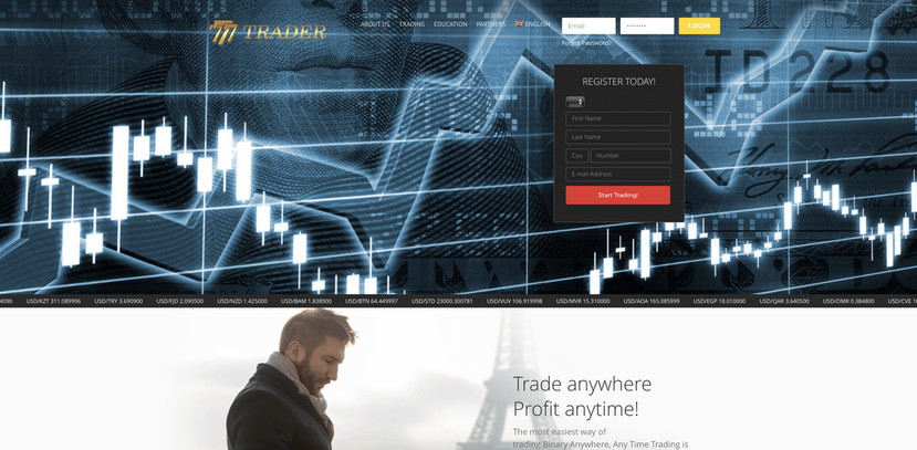 Is 777Trader a fair Forex Broker?