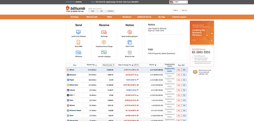 Is Bithumb a fair Forex Broker?