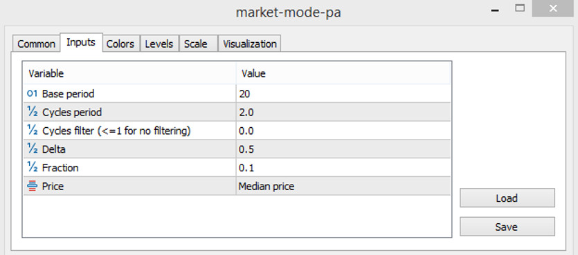 PA Adaptive Market Mode settings