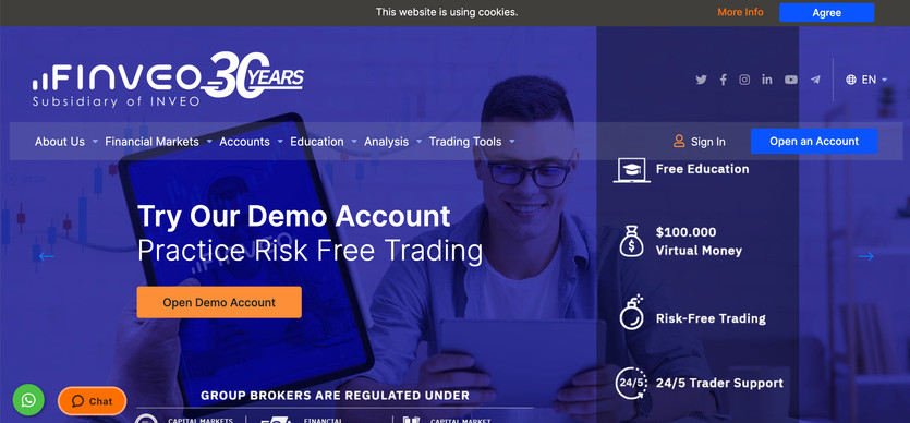 Is Finveo a fair Forex Broker?