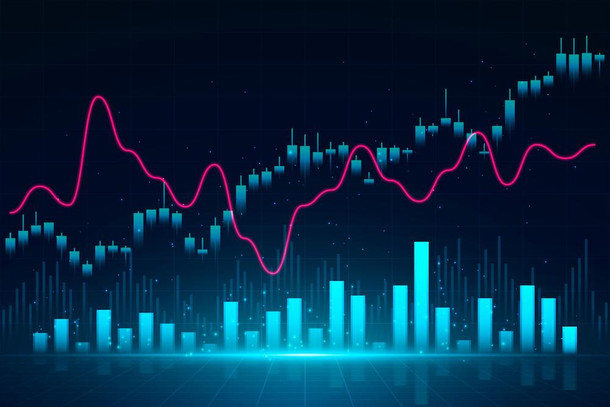 Better Volume Indicator - How to trade Forex with it