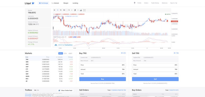 Is Liqui a fair Forex Broker?