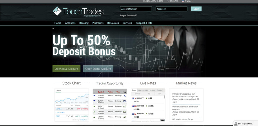 Is TouchTrades a fair Forex Broker?