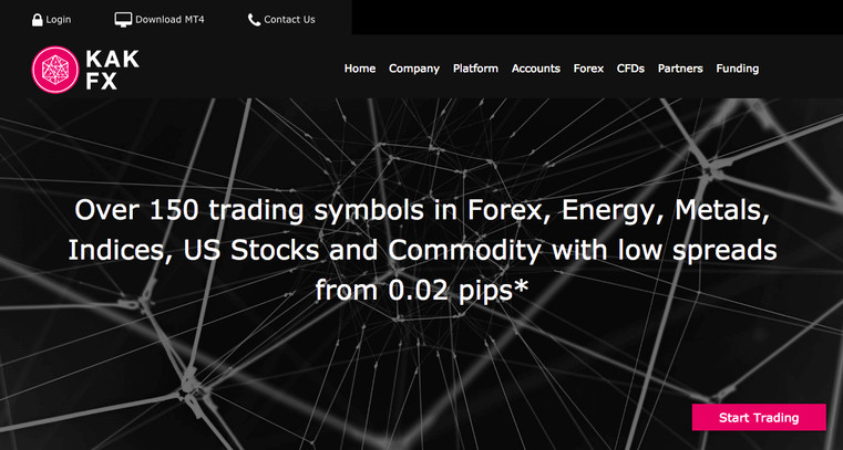 Is KAKFX a fair Forex Broker?