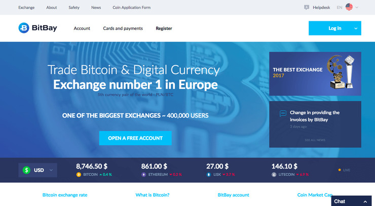 Is BitBay a fair Forex Broker?