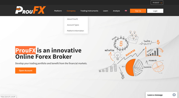 Is ProuFX a fair Forex Broker?