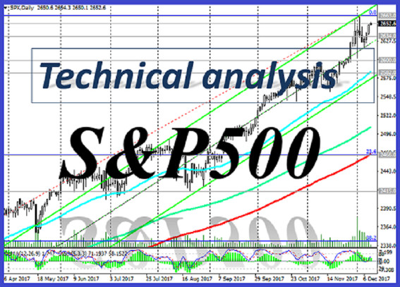 S&P 500: technical analysis and trading recommendations_05/13/2021