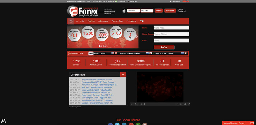 Is Cfforex a fair Forex Broker?