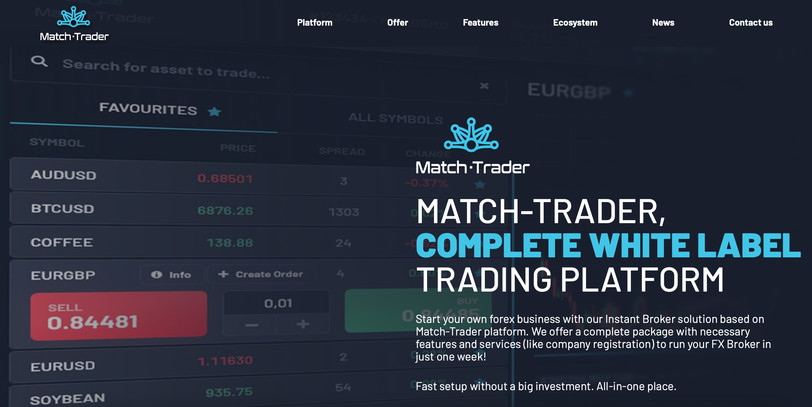 Is Match Trader a fair Forex Broker?
