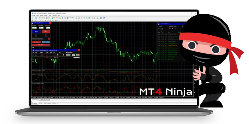 Practice trading on weekends using a trading simulator!