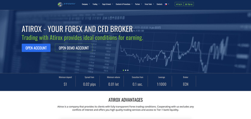 Is Atirox a fair Forex Broker?