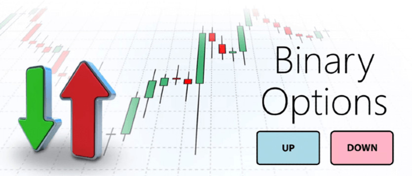 How 5-minute Binary Options Strategy Work?