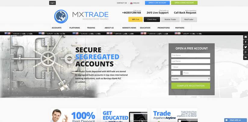 Is MXTrade a fair Forex Broker?