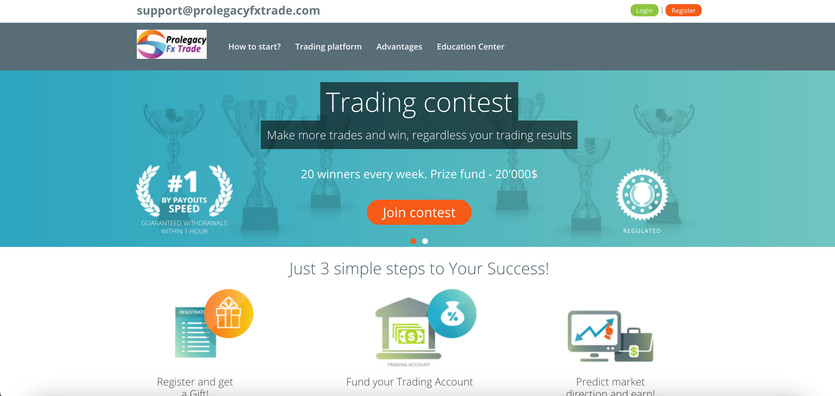 Is Prolegacy FX Trade a fair Forex Broker?