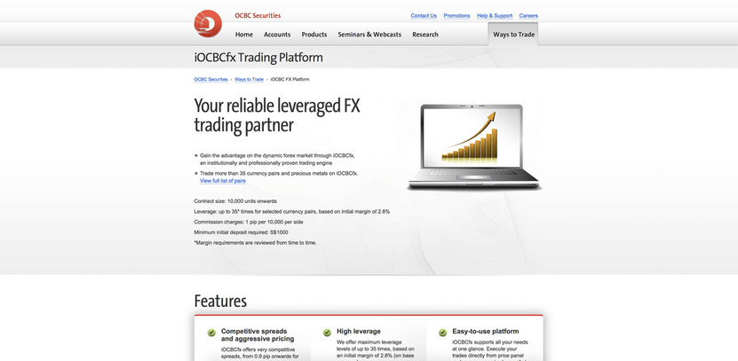 Is iocbcfx a fair Forex Broker?