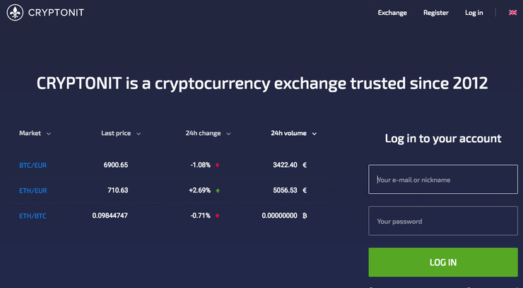 Is Cryptonit a fair Forex Broker?