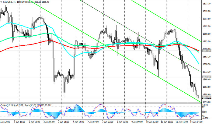 XAU/USD:  Technical Analysis and Trading Recommendations_06/14/2021