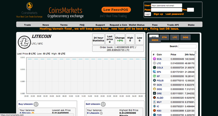 Is CoinsMarkets a fair Forex Broker?