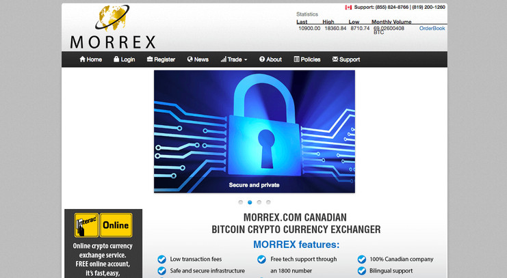 Is Morrex a fair Forex Broker?