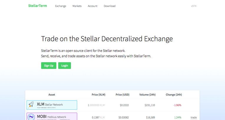 Is StellarTerm a fair Forex Broker?