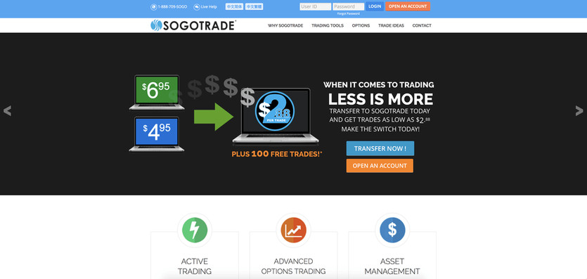 Is SogoTrade a fair Forex Broker?