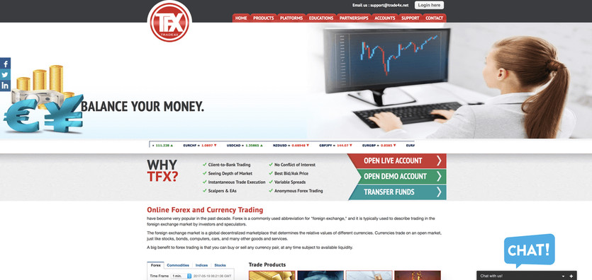 Is Trade4x a fair Forex Broker?