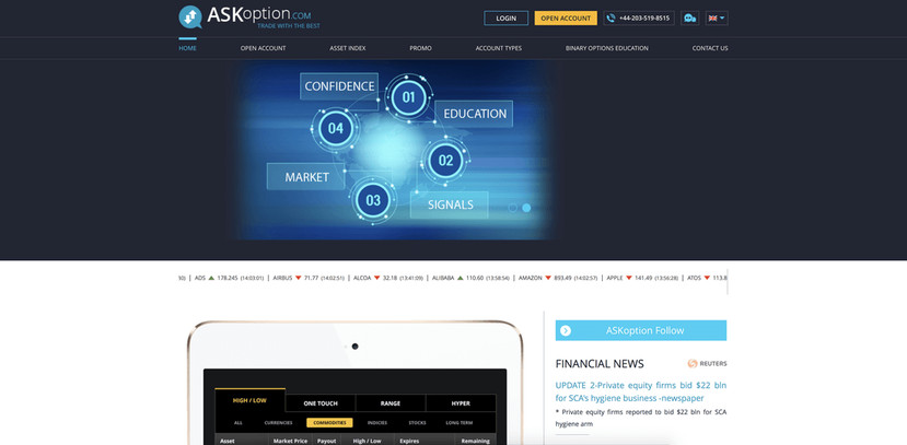 Is ASKoption a fair Forex Broker?