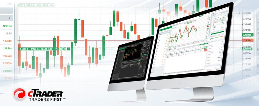 cTrader: All You Need To Know About It