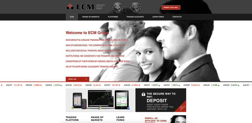 Is Ecmtrader a fair Forex Broker?