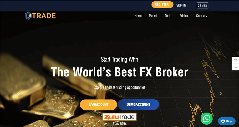 Is QTradefx a fair Forex Broker?